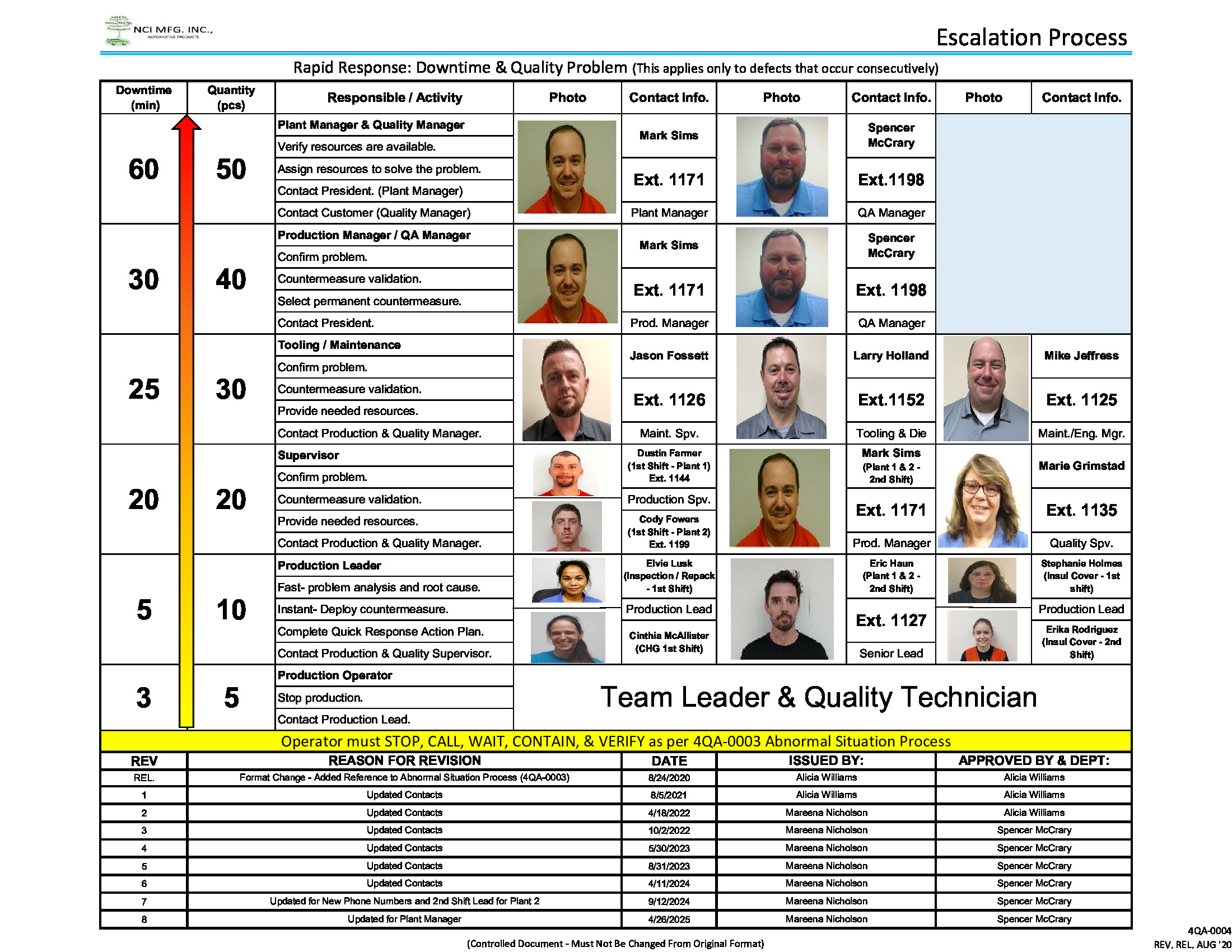 /docs/files/4QA-0004_Escalation Process - REV. 8(1745667597)[0].jpg